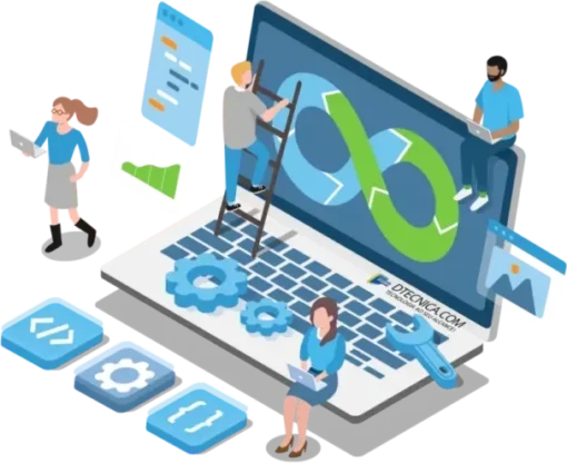 Instalação e configurações de Programas/Softwares